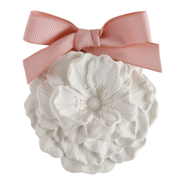 Cofret com Gesso Perfumado e Concentrado Marquise Mathild M.