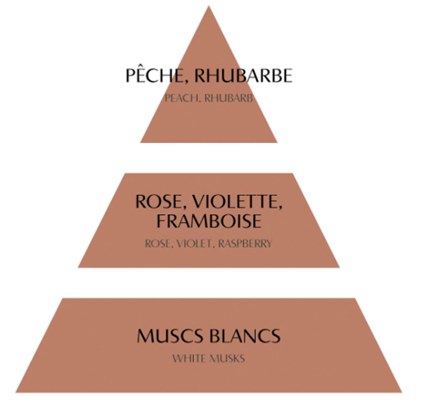 Difusor Mathilde M. para casa Les Intemporelles en Fête - Rose Élixir (500ml)