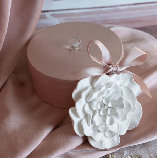 Coffret de Gesso Perfumado Les Intemporelles en Fête