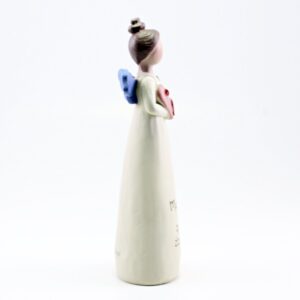 Anjo com mensagem "Madrinha mais querida do Mundo!"