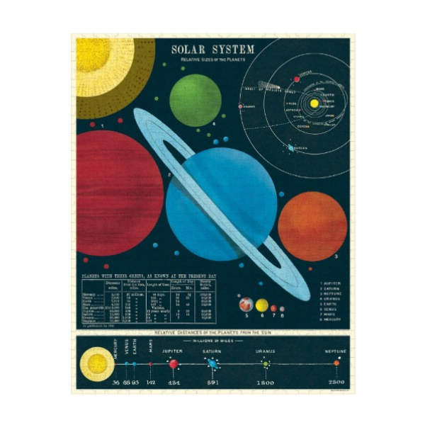 Puzzle Solar System Cavallini – 1000 Peças